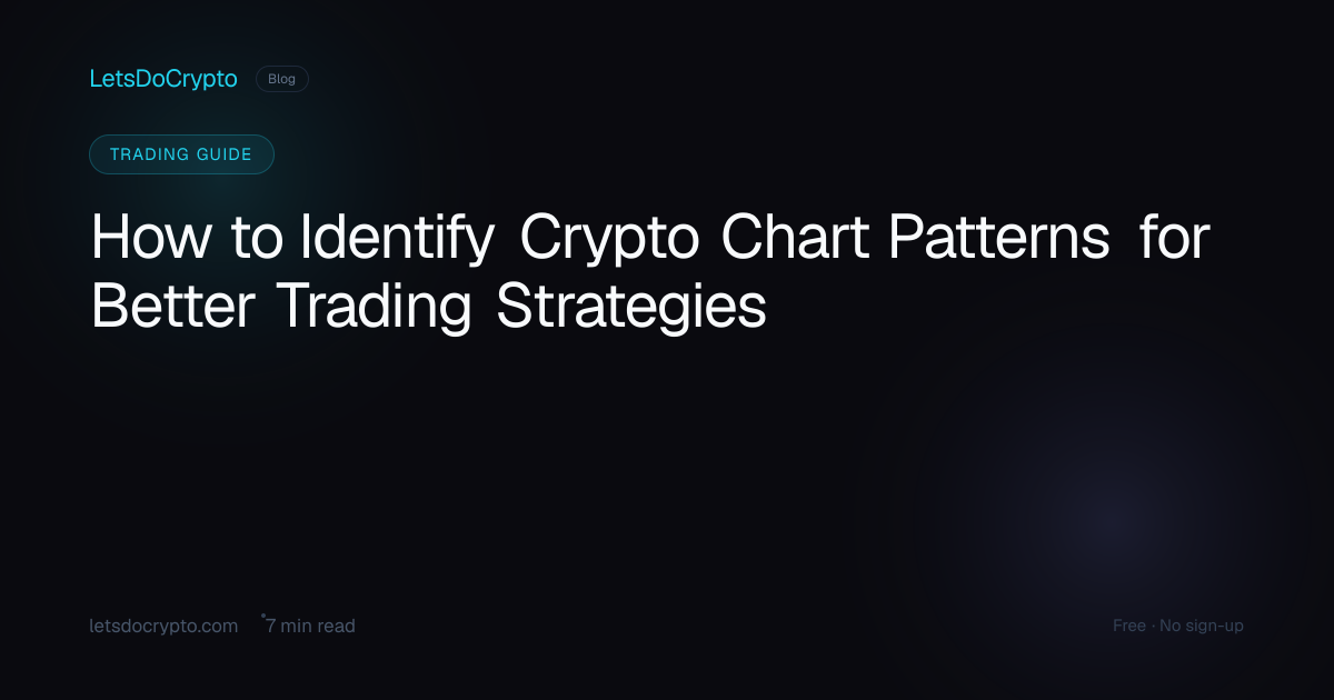 How to Identify Crypto Chart Patterns: 5-Step Framework