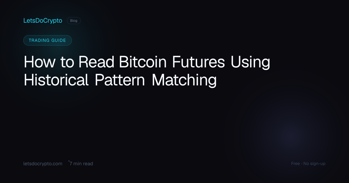 Bitcoin Futures Pattern Matching: A Historical Trading Guide